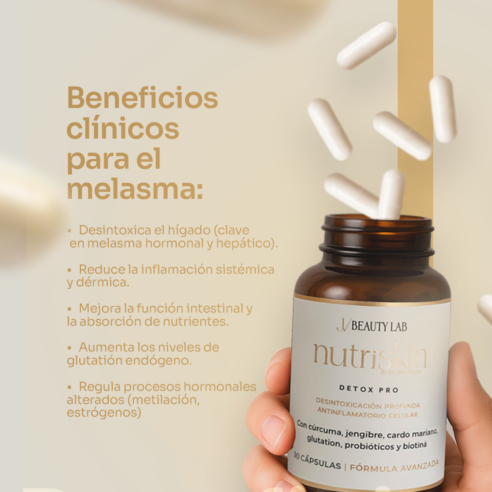 NutriSkin – Detox Pro