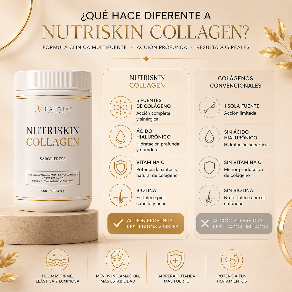 Pack 3 Meses - NutriSkin Collagen